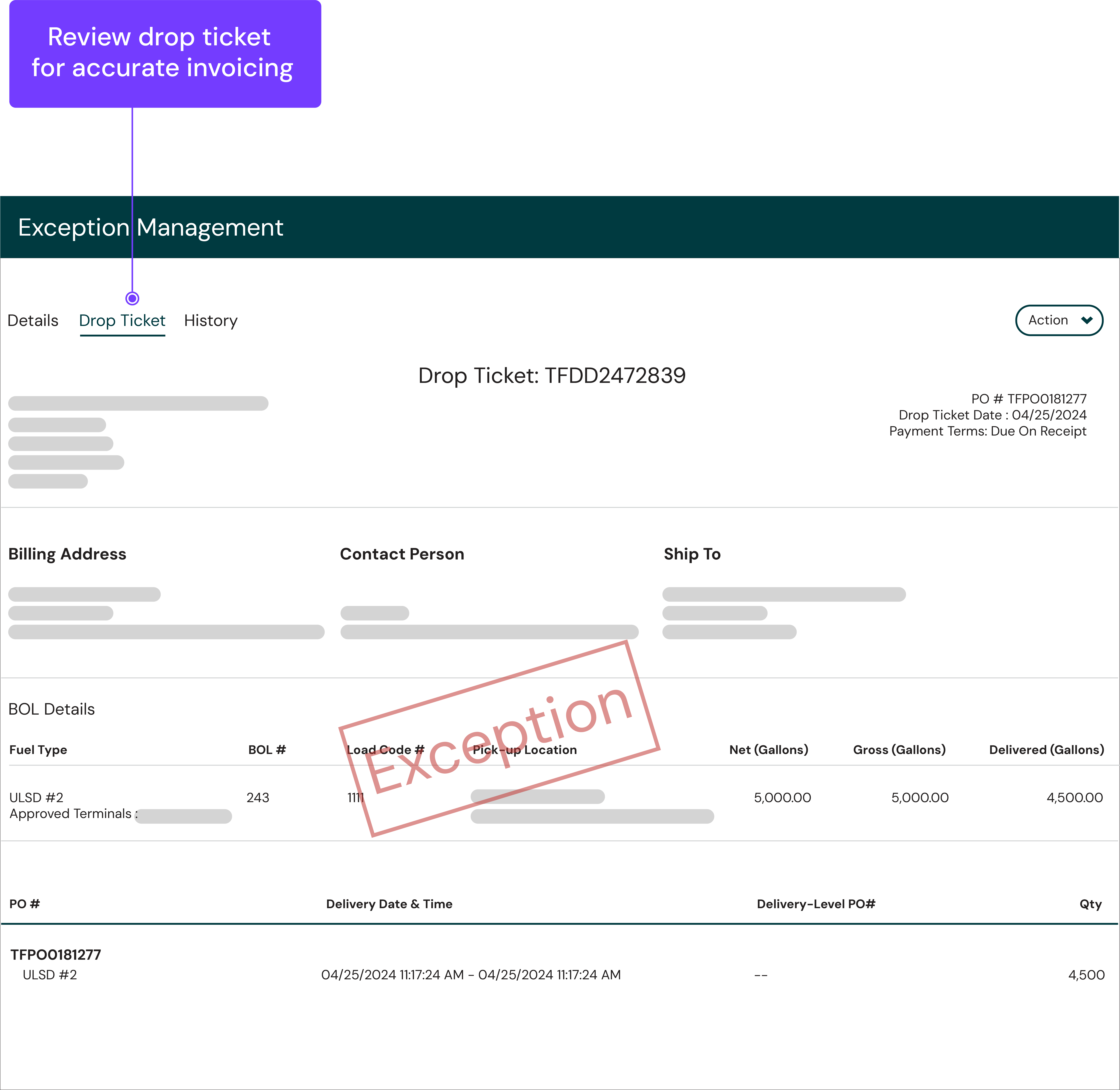 Titan exception management dashboard