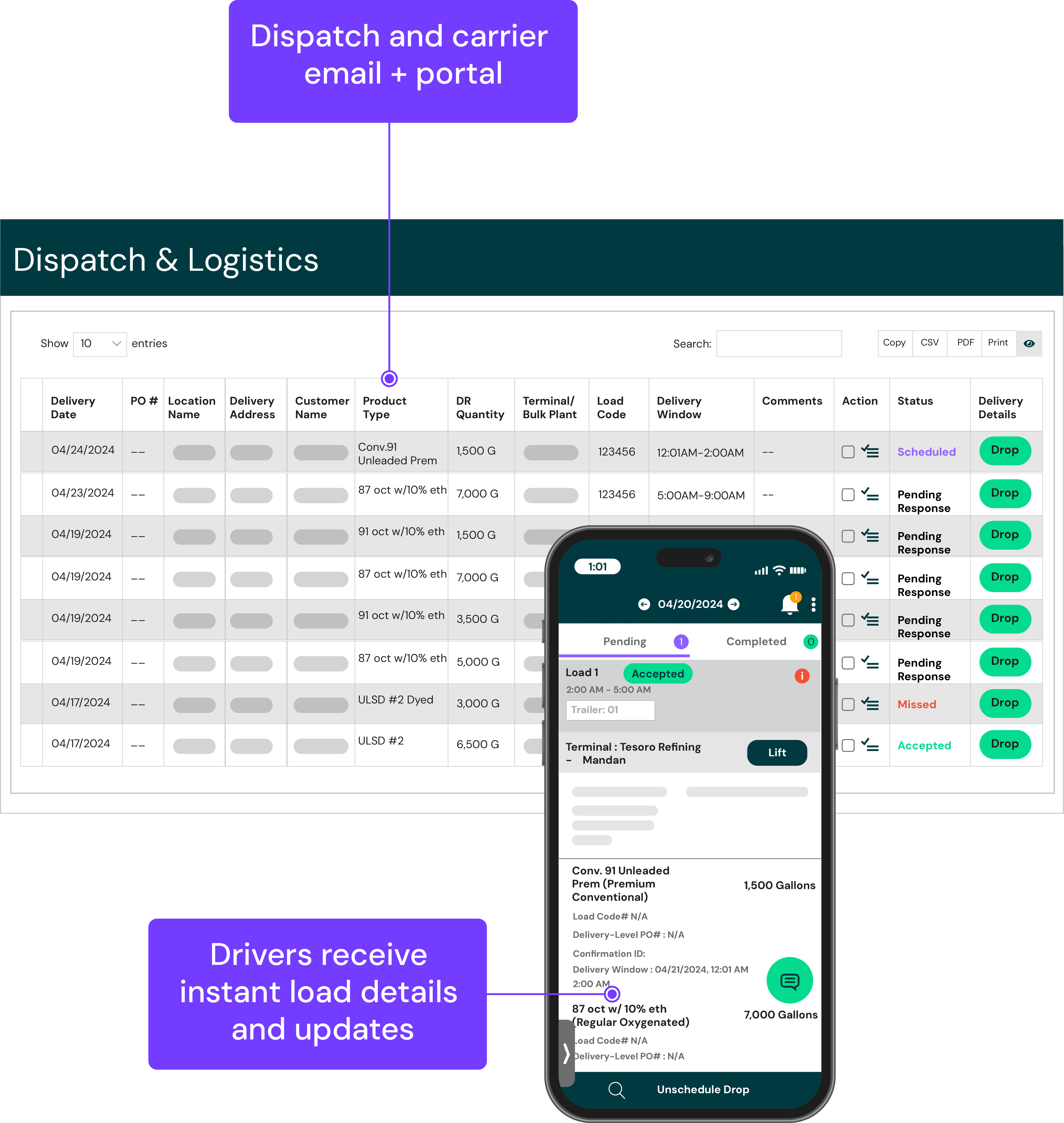 Carrier and driver visibility dashboard